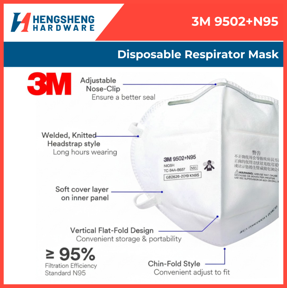 3M 9502+ N95 Disposable Respirator Mask_Heng Sheng Hardware_2